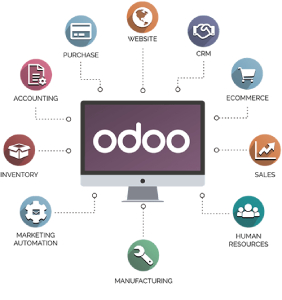 ERP ODOO